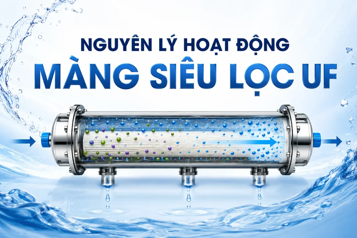 Công nghệ lọc UF