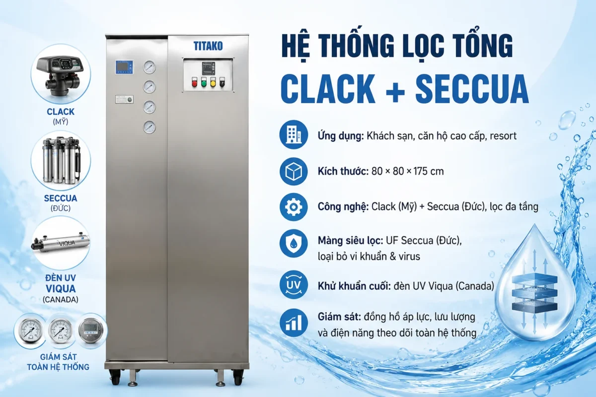 Hệ thống lọc tổng Clack + Seccua cho nhà hàng, khách sạn