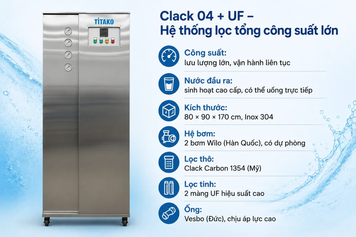Hệ thống lọc tổng Clack 04 + UF