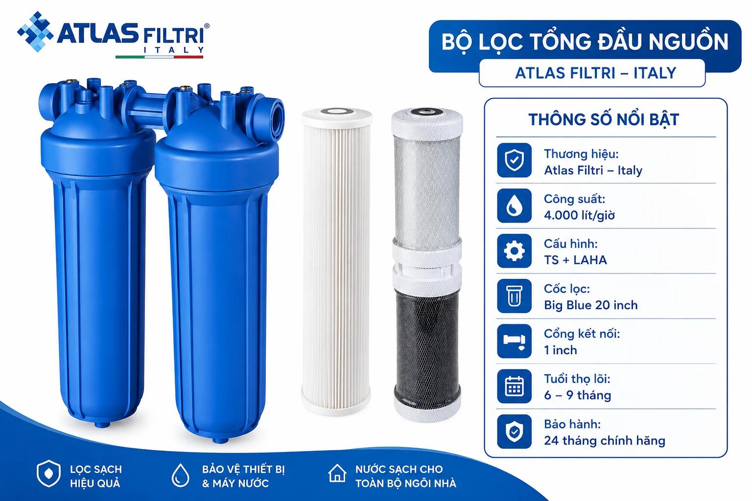 Thông số kỹ thuật của Atlas Filtri DP BIG DUO