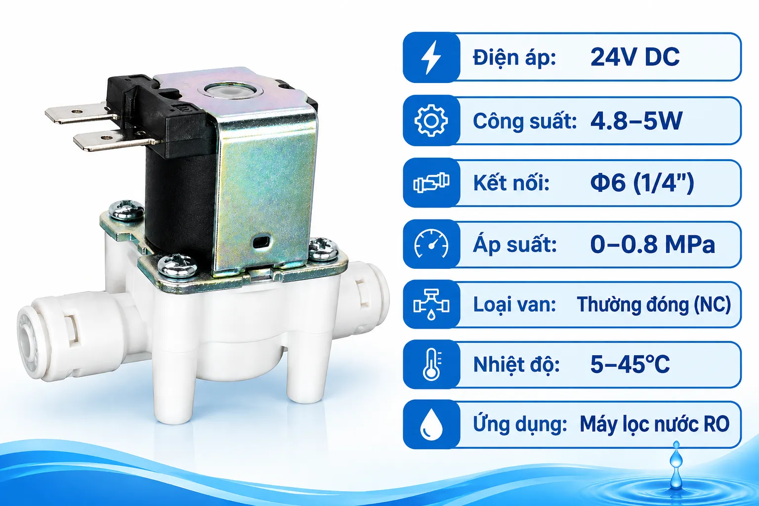 Thông số kỹ thuật van điện từ