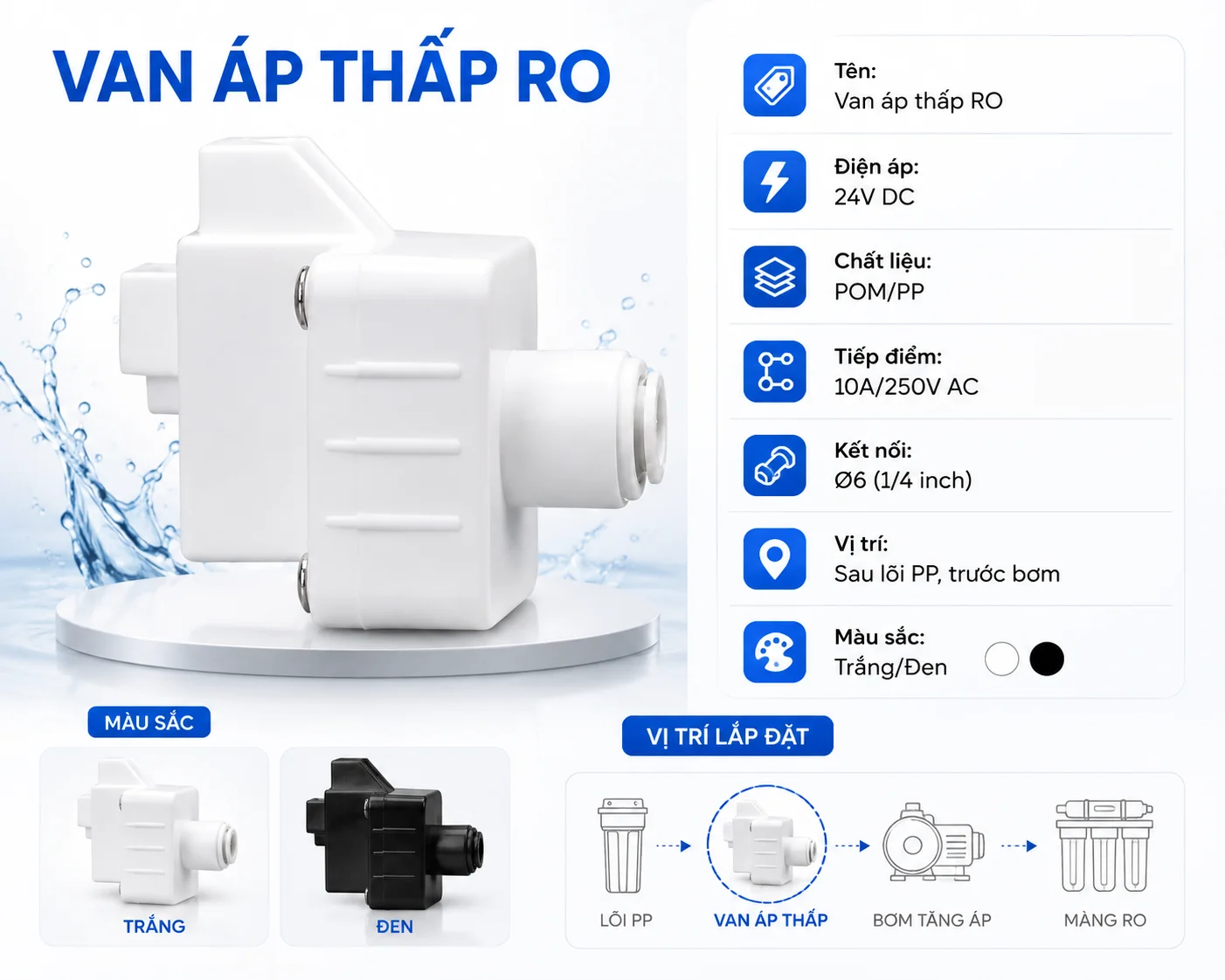 Thông số van áp thấp máy lọc nước RO