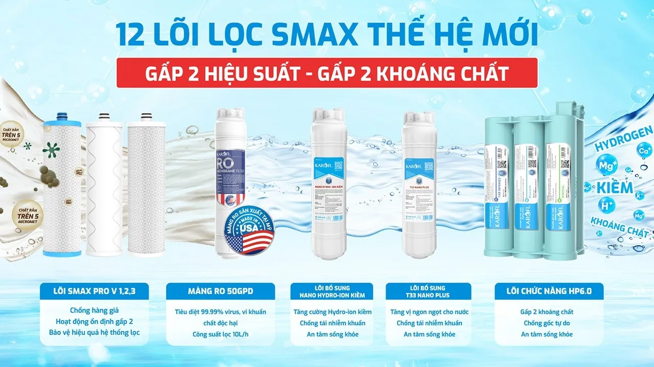 12 lõi lọc XSmax thế hệ mới