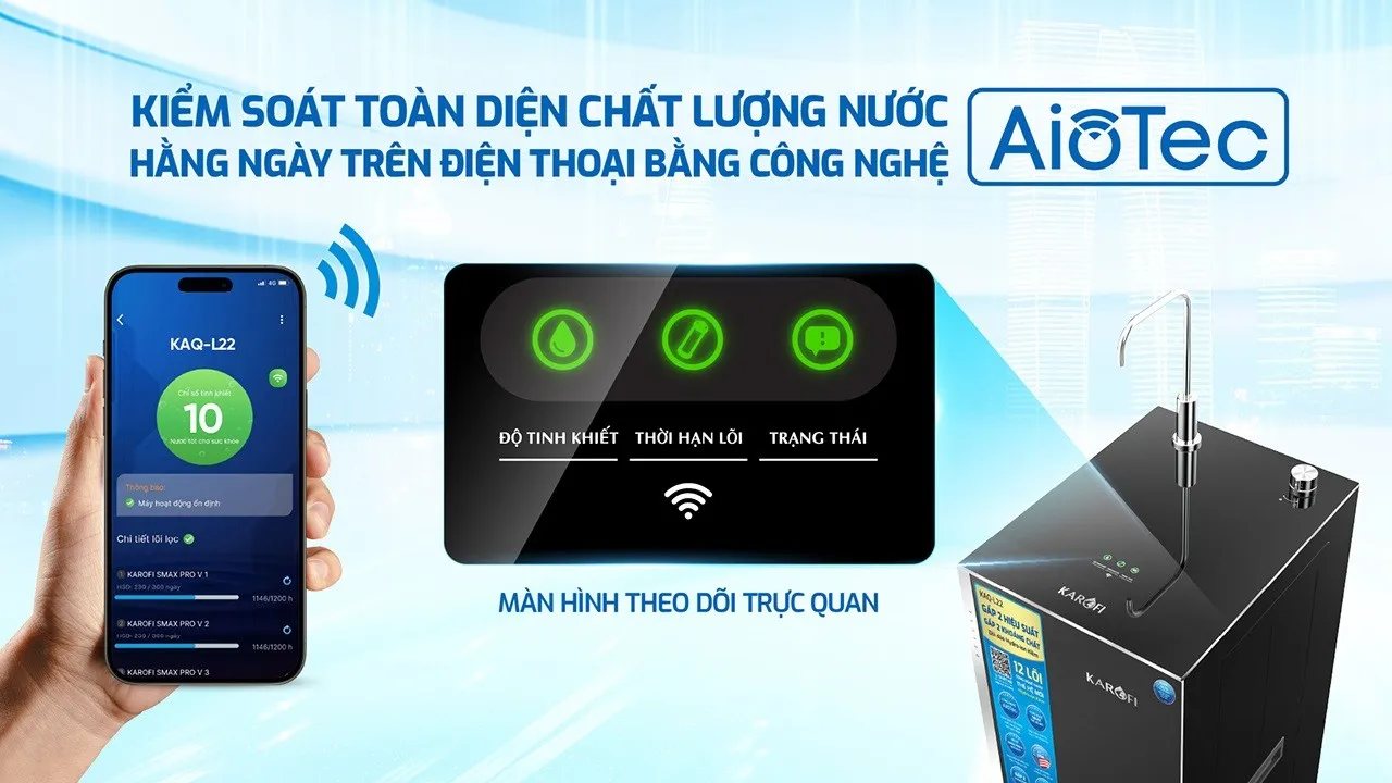Công nghệ AIOTEC giám sát từ xa