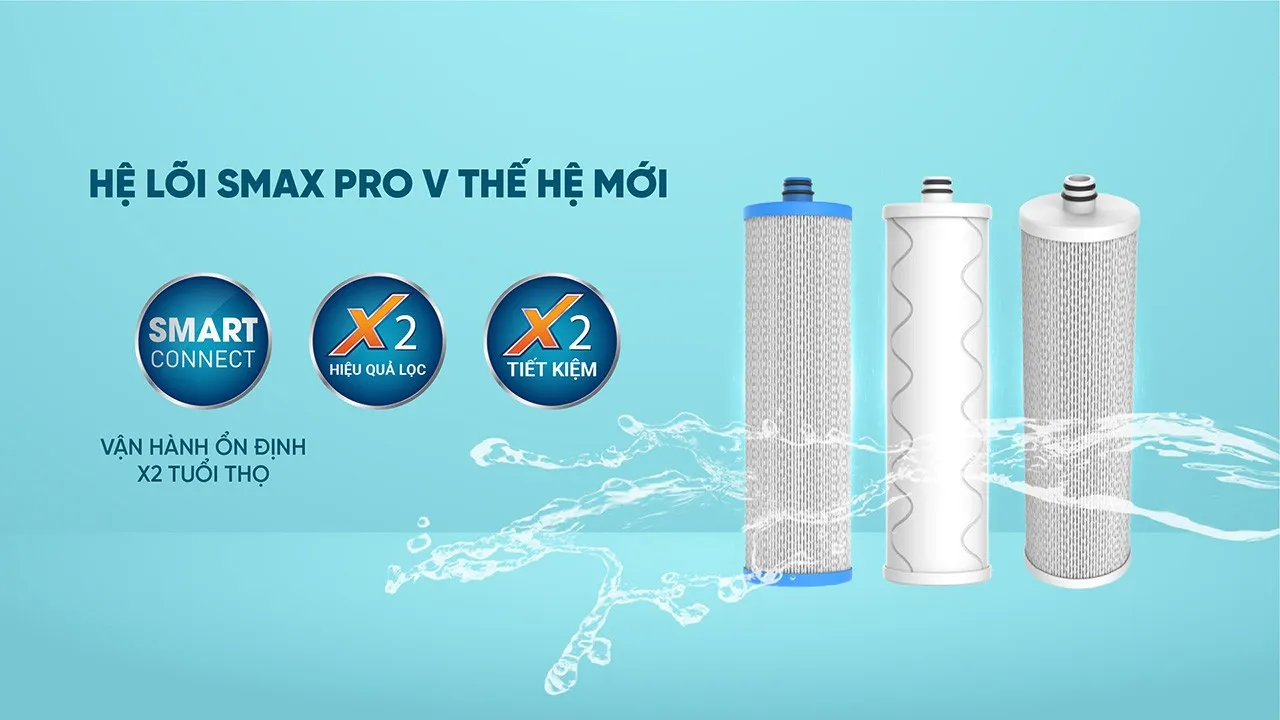 Hệ thống 3 lõi lọc thô Smax Pro V