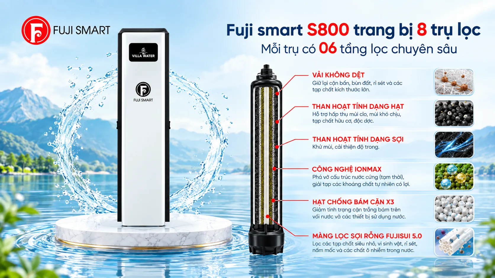 Hệ thống với 6 tầng lọc chuyên sâu